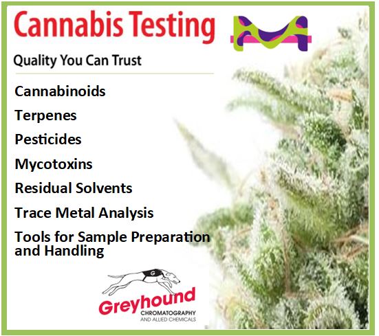 MERCK Cannabis Testing